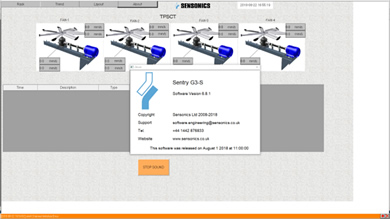 Machine-Status-Overview