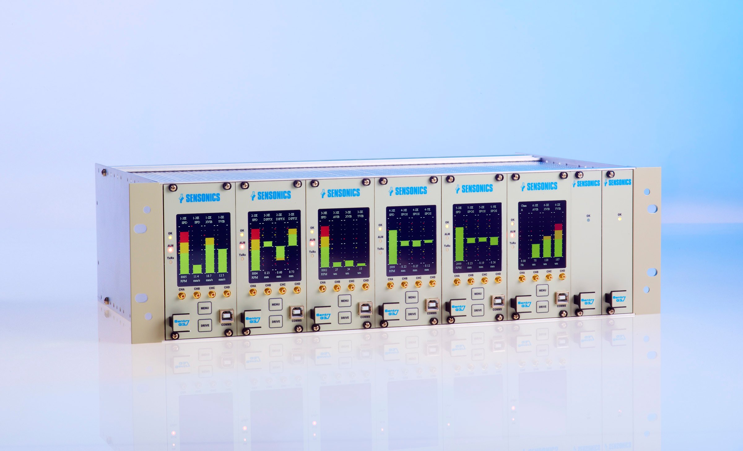 Digital Vs Analogue Interfaces in Turbine Supervisory Systems
