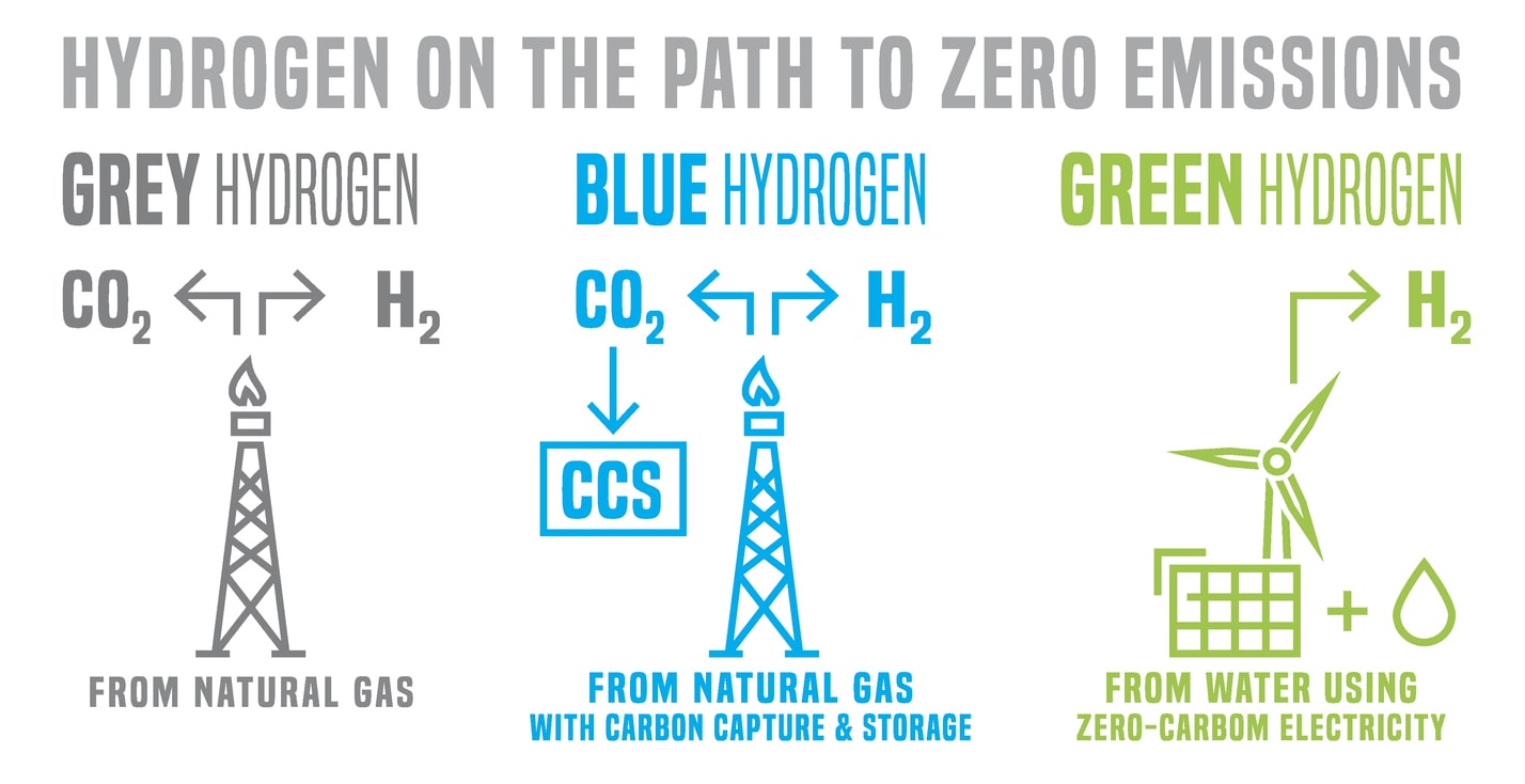 Steam energy sources фото 41