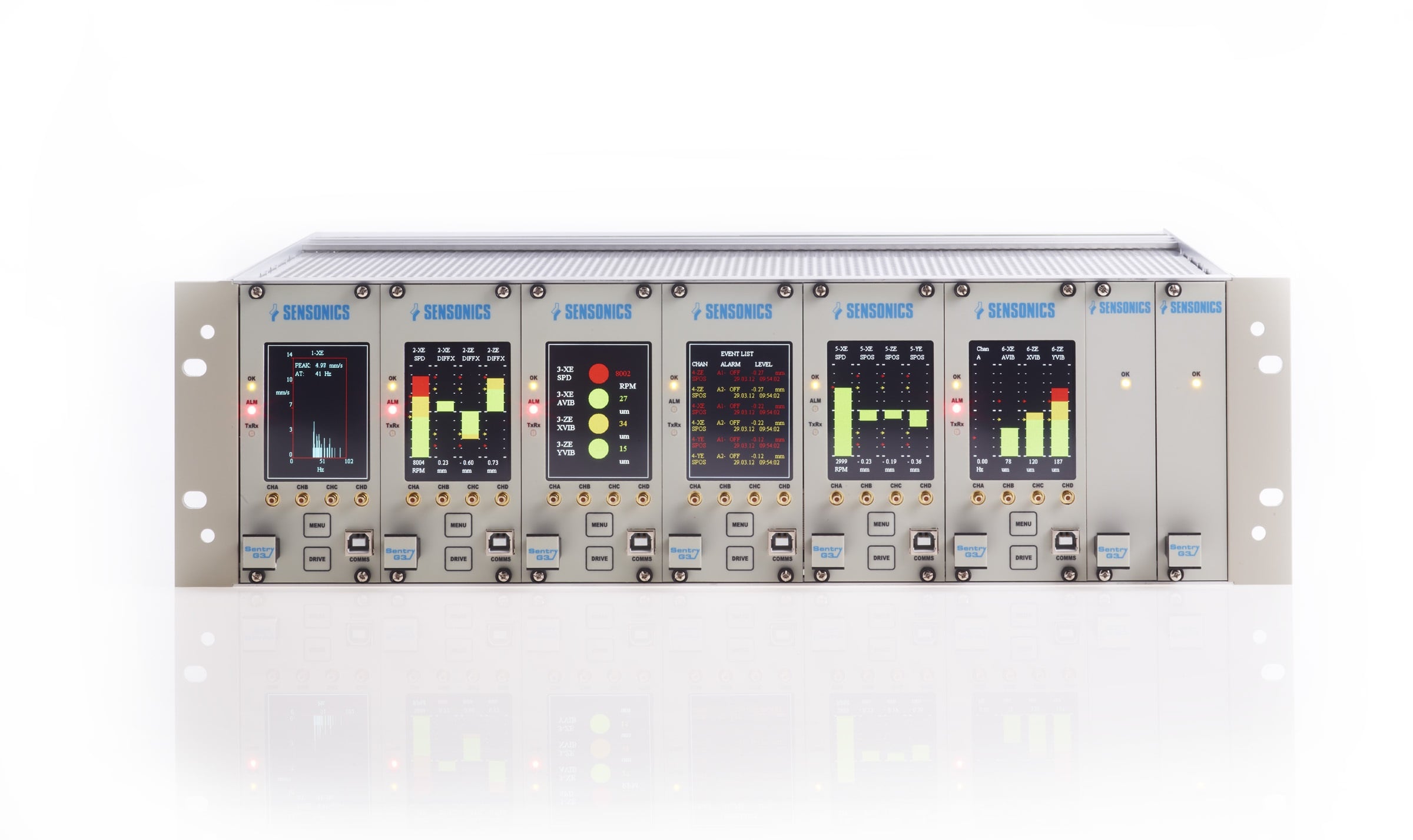 A typical interface between a TSS and a DCS.